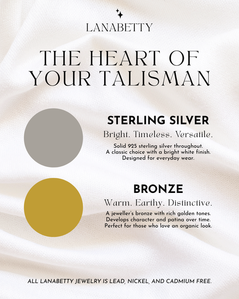 Lanabetty necklace materials chart with color options for sterling silver and bronze on a white background.